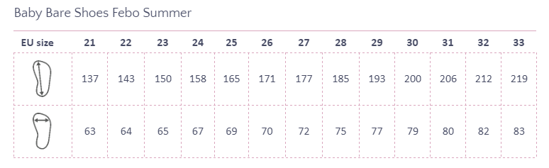 Baby bare Febo Summer